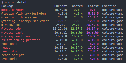 npm outdated